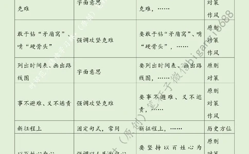 0228---标注绿-&ldquo;切实把好事办好、实事办实、难事办妥&rdquo;_2026考公资料_（57）申论材料_00、笔杆子晨读材料_2024笔杆子晨读_笔杆子2月时政