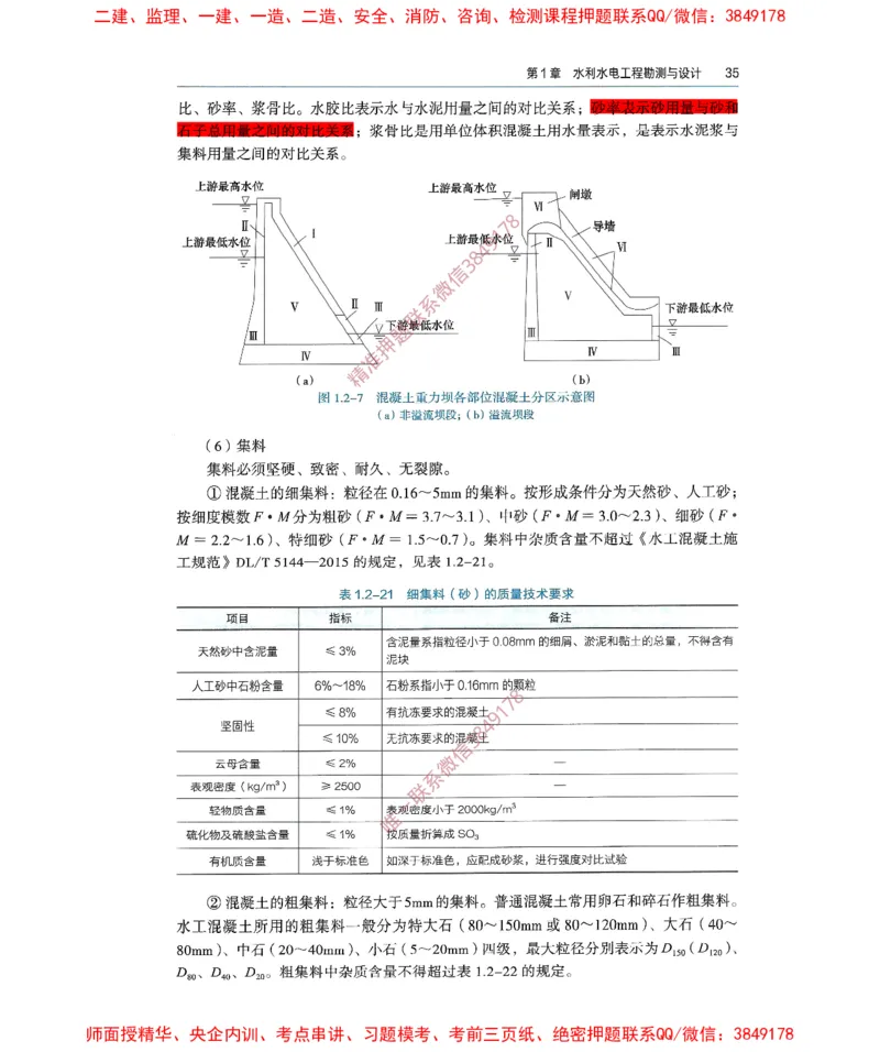 2025一建水利&mdash;水手技术部分变化点_2026年一级建造师_2026年一建水利_2025年一建水利SVIP_02-基础精讲✿高端面授✿深度强化_09-水利《教材精讲班》水手SMR