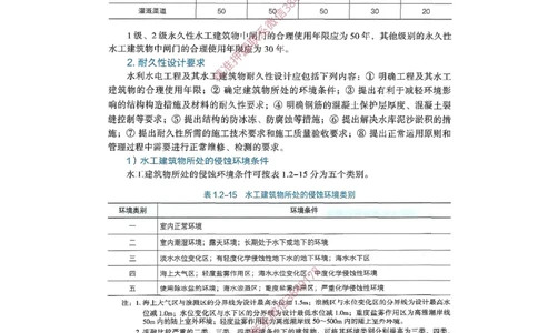 2025一建水利&mdash;水手技术部分变化点_2026年一级建造师_2026年一建水利_2025年一建水利SVIP_02-基础精讲✿高端面授✿深度强化_09-水利《教材精讲班》水手SMR