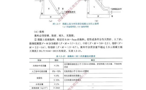2025一建水利&mdash;水手技术部分变化点_2026年一级建造师_2026年一建水利_2025年一建水利SVIP_02-基础精讲✿高端面授✿深度强化_09-水利《教材精讲班》水手SMR