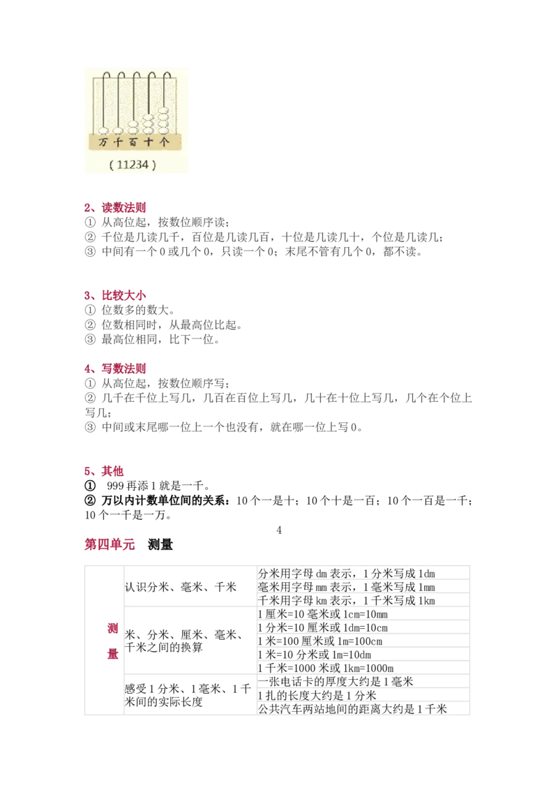北师大版二年级（下册）数学知识要点归纳_二年级上下册资料_小学二年级学习资料-25年更新版_2-04、小学二年级数学下册_2-4-1、复习、知识点、归纳汇总_北师大版