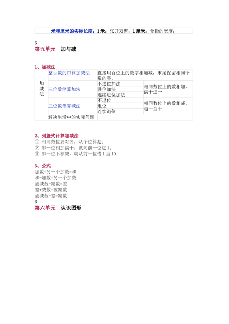 北师大版二年级（下册）数学知识要点归纳_二年级上下册资料_小学二年级学习资料-25年更新版_2-04、小学二年级数学下册_2-4-1、复习、知识点、归纳汇总_北师大版