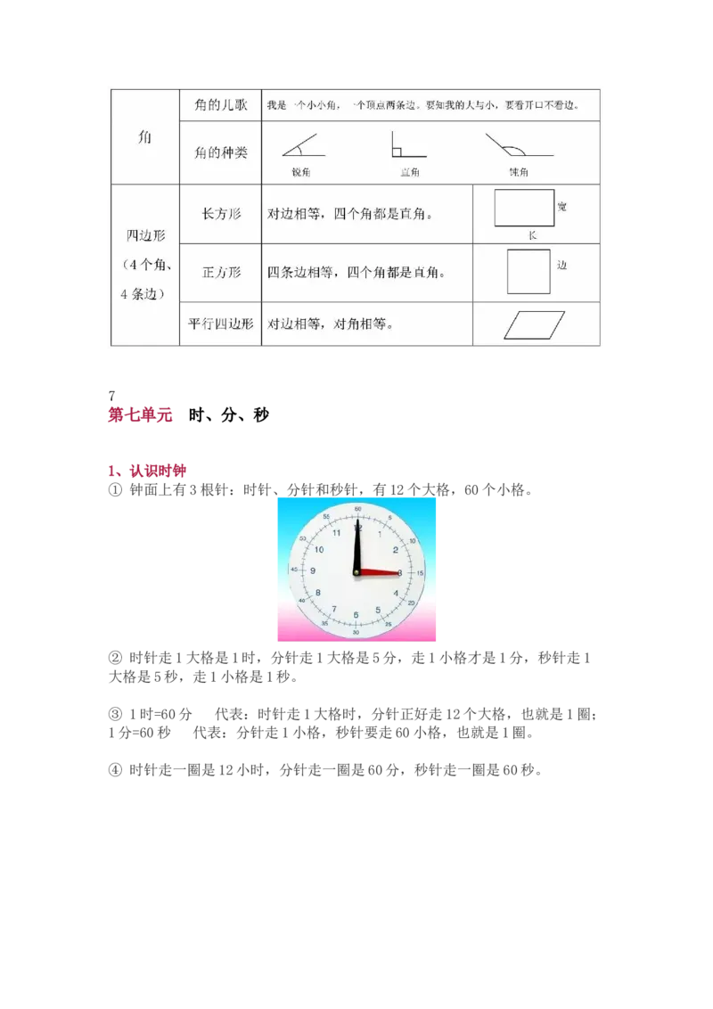 北师大版二年级（下册）数学知识要点归纳_二年级上下册资料_小学二年级学习资料-25年更新版_2-04、小学二年级数学下册_2-4-1、复习、知识点、归纳汇总_北师大版
