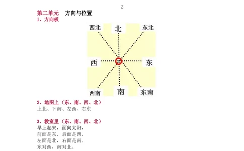 北师大版二年级（下册）数学知识要点归纳_二年级上下册资料_小学二年级学习资料-25年更新版_2-04、小学二年级数学下册_2-4-1、复习、知识点、归纳汇总_北师大版