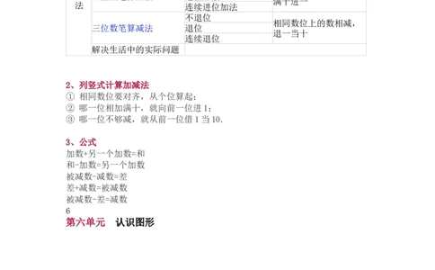 北师大版二年级（下册）数学知识要点归纳_二年级上下册资料_小学二年级学习资料-25年更新版_2-04、小学二年级数学下册_2-4-1、复习、知识点、归纳汇总_北师大版