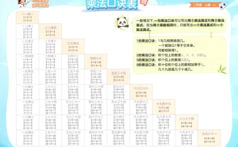 二年级数学上册冀教版25秋《53天天练》乘法口诀表_25秋小学语数英习题试卷_数学_冀教版_1-6年级数学上册冀教版25秋《53天天练》_二年级数学上册冀教版25秋《53天天练》