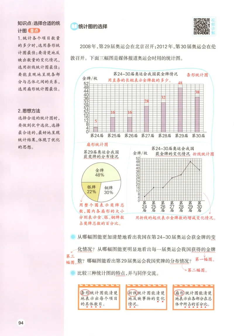 义务教育教科书&middot;英语（人教精通版）三年级上册_三年级上下册资料_小学三年级学习资料-25年更新版_3-05、小学三年级英语上册_3-5-3、电子教材、课本