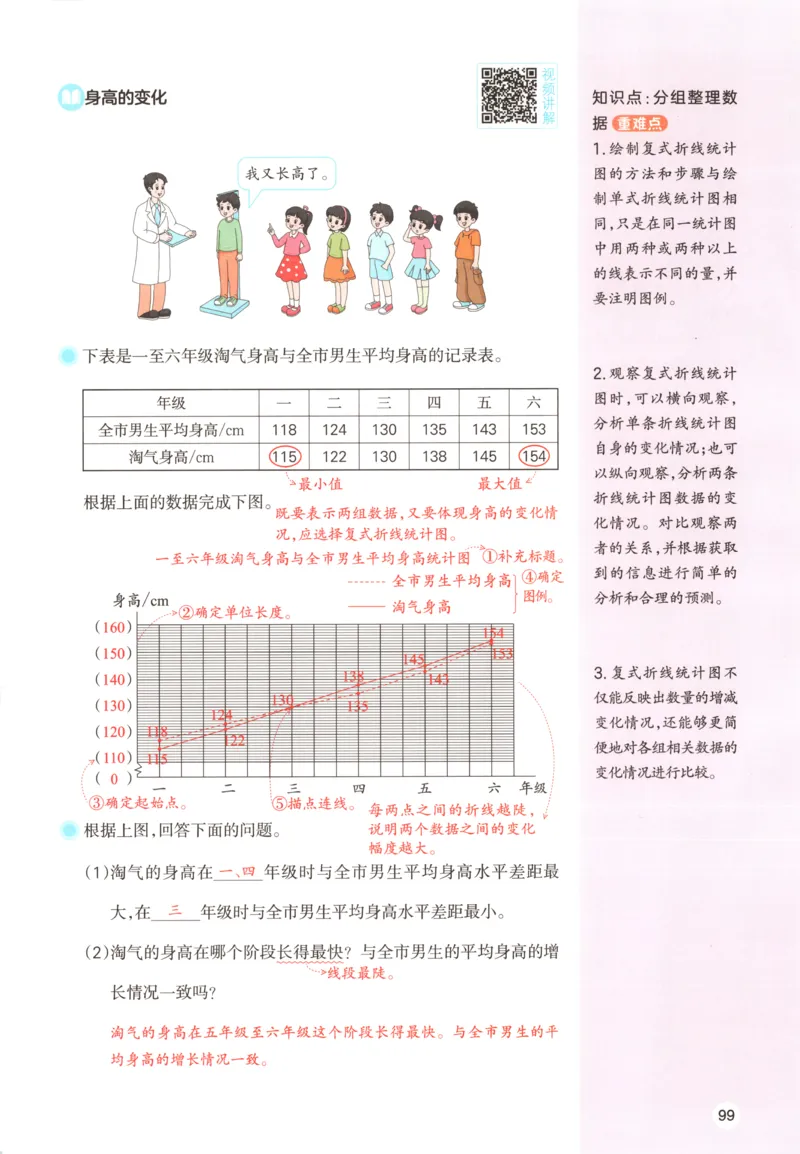 义务教育教科书&middot;英语（人教精通版）三年级上册_三年级上下册资料_小学三年级学习资料-25年更新版_3-05、小学三年级英语上册_3-5-3、电子教材、课本