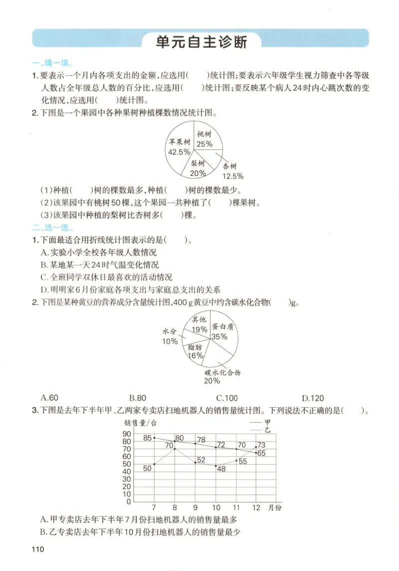 义务教育教科书&middot;英语（人教精通版）三年级上册_三年级上下册资料_小学三年级学习资料-25年更新版_3-05、小学三年级英语上册_3-5-3、电子教材、课本