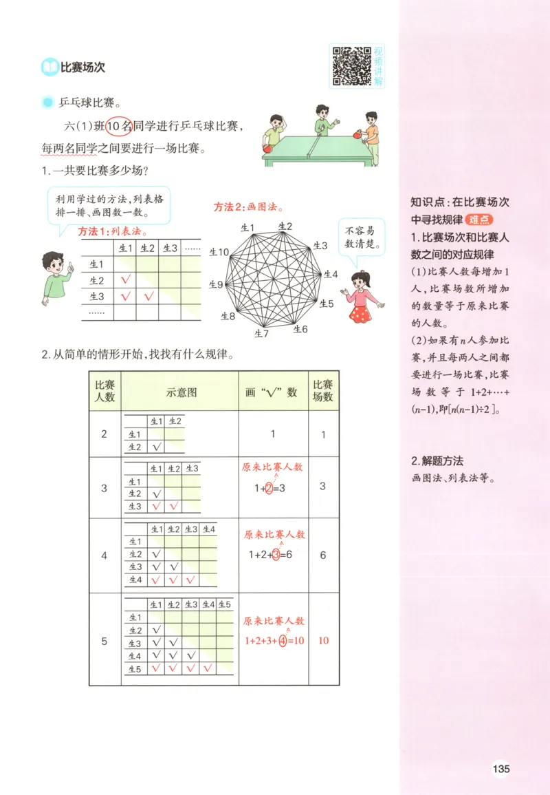 义务教育教科书&middot;英语（人教精通版）三年级上册_三年级上下册资料_小学三年级学习资料-25年更新版_3-05、小学三年级英语上册_3-5-3、电子教材、课本