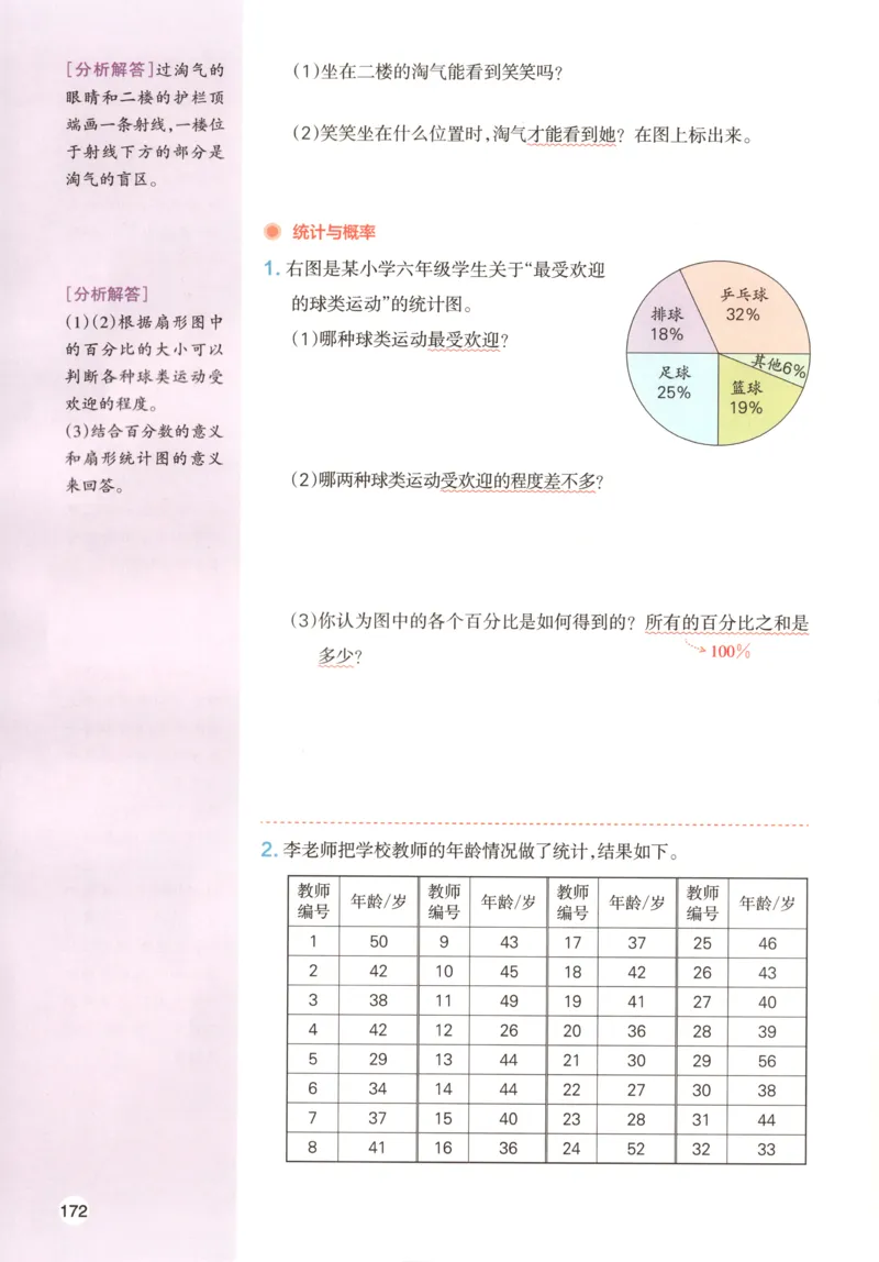 义务教育教科书&middot;英语（人教精通版）三年级上册_三年级上下册资料_小学三年级学习资料-25年更新版_3-05、小学三年级英语上册_3-5-3、电子教材、课本