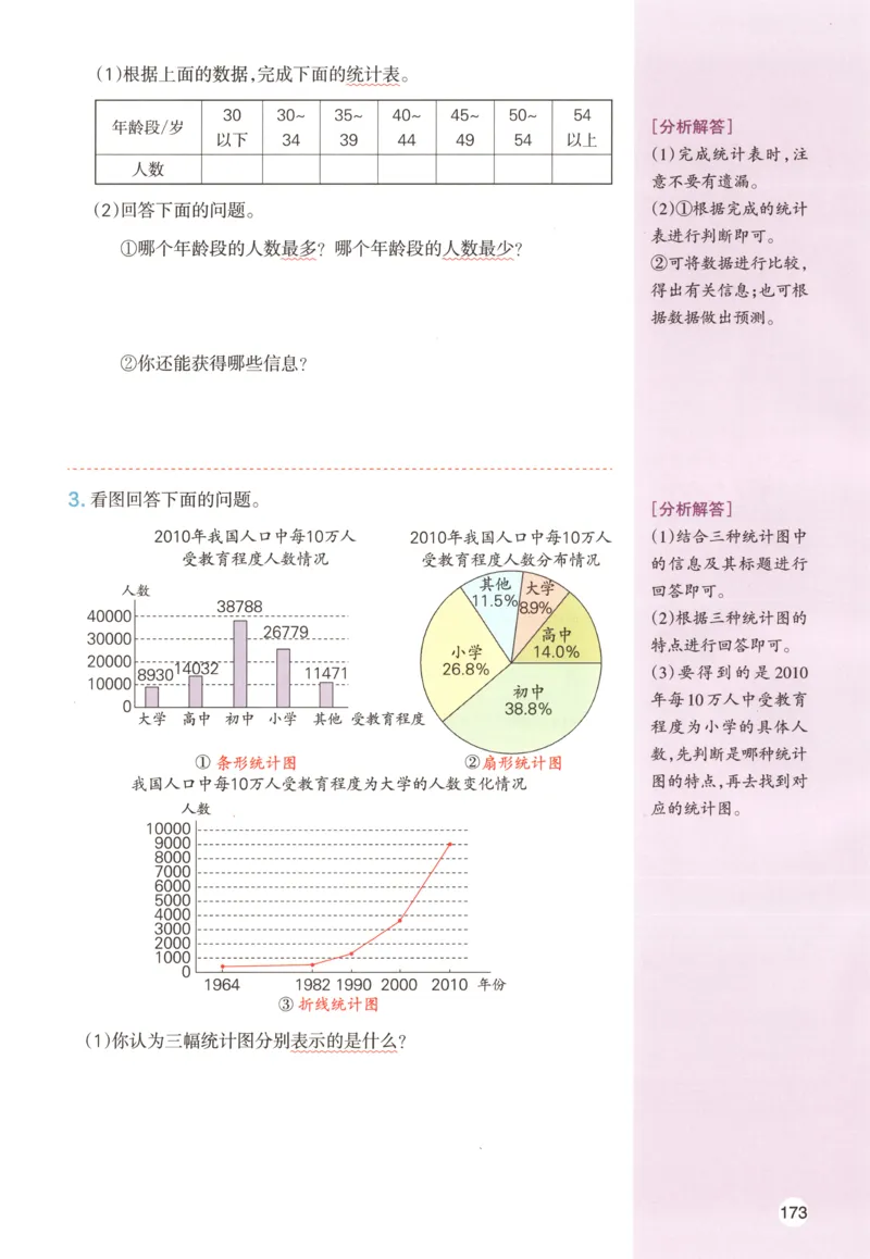 义务教育教科书&middot;英语（人教精通版）三年级上册_三年级上下册资料_小学三年级学习资料-25年更新版_3-05、小学三年级英语上册_3-5-3、电子教材、课本