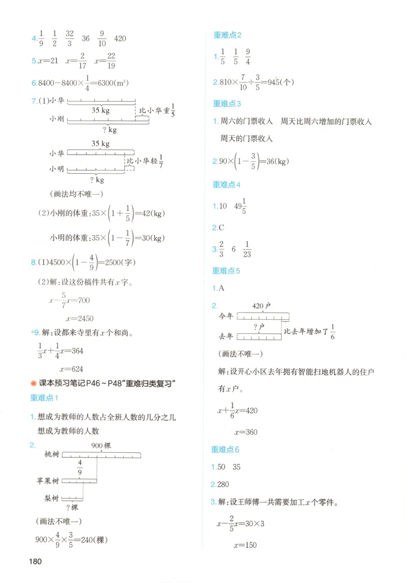 义务教育教科书&middot;英语（人教精通版）三年级上册_三年级上下册资料_小学三年级学习资料-25年更新版_3-05、小学三年级英语上册_3-5-3、电子教材、课本