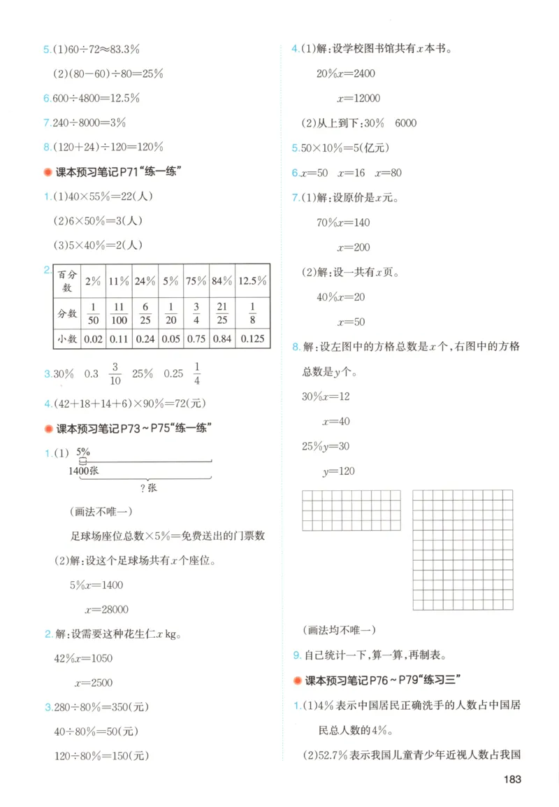 义务教育教科书&middot;英语（人教精通版）三年级上册_三年级上下册资料_小学三年级学习资料-25年更新版_3-05、小学三年级英语上册_3-5-3、电子教材、课本