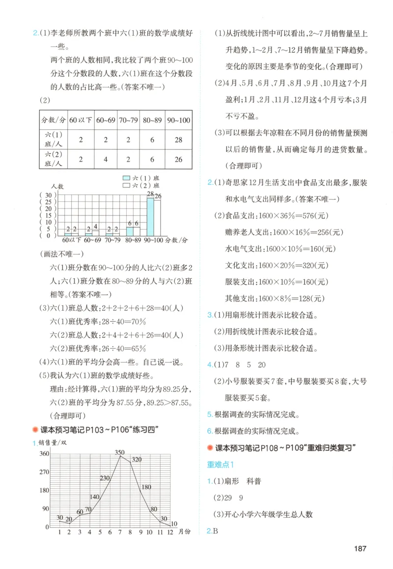 义务教育教科书&middot;英语（人教精通版）三年级上册_三年级上下册资料_小学三年级学习资料-25年更新版_3-05、小学三年级英语上册_3-5-3、电子教材、课本