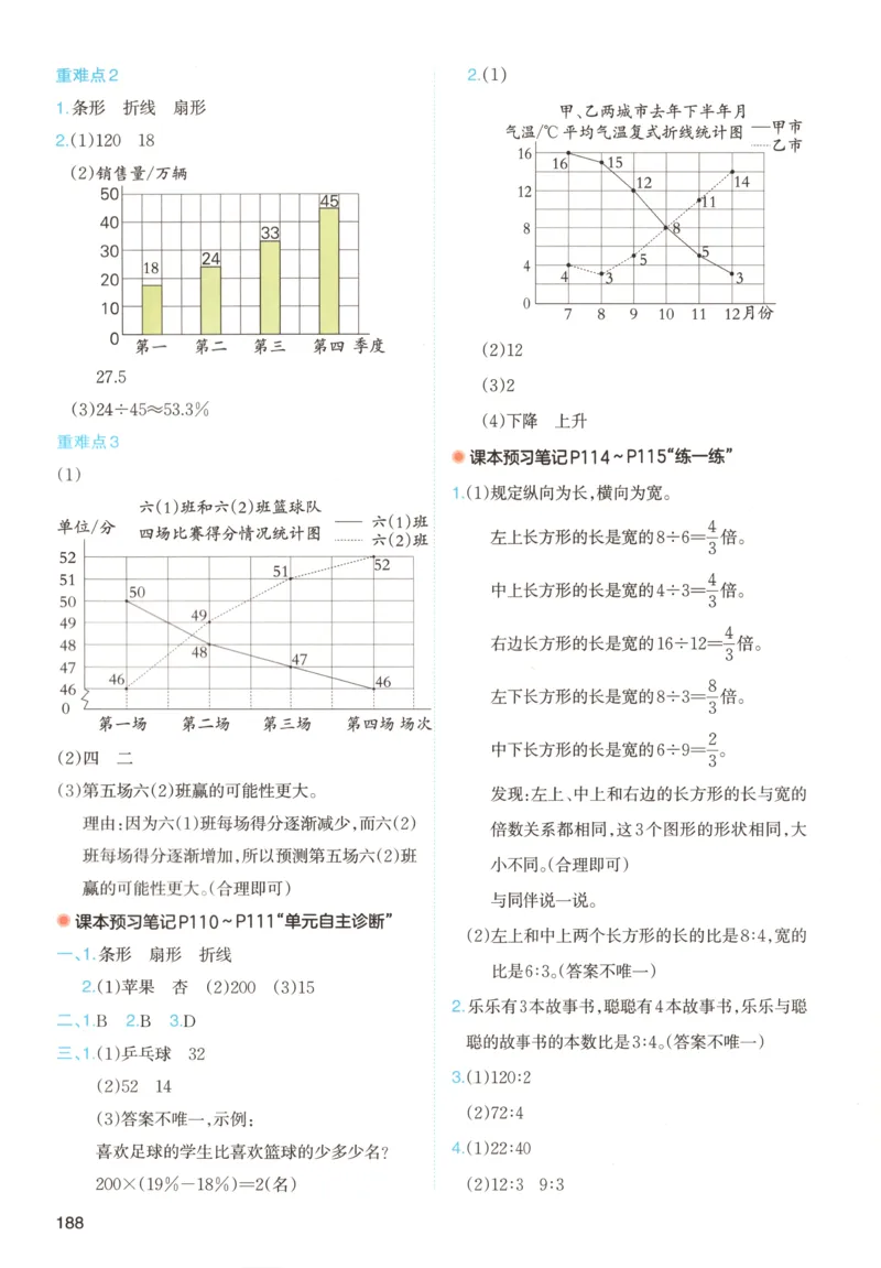 义务教育教科书&middot;英语（人教精通版）三年级上册_三年级上下册资料_小学三年级学习资料-25年更新版_3-05、小学三年级英语上册_3-5-3、电子教材、课本