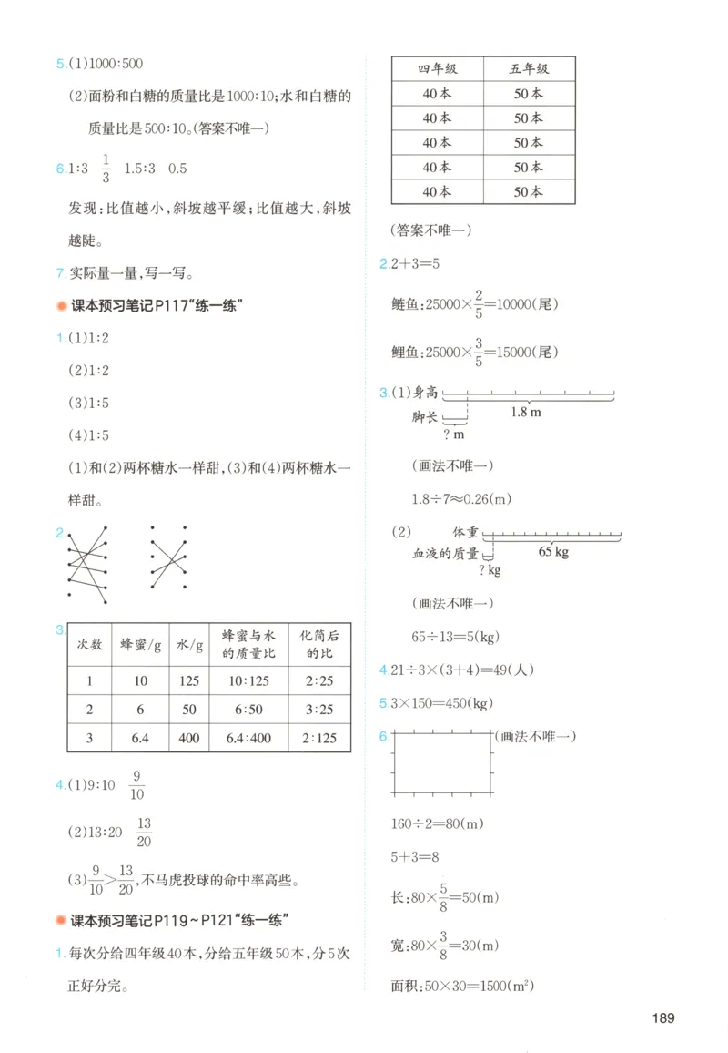 义务教育教科书&middot;英语（人教精通版）三年级上册_三年级上下册资料_小学三年级学习资料-25年更新版_3-05、小学三年级英语上册_3-5-3、电子教材、课本