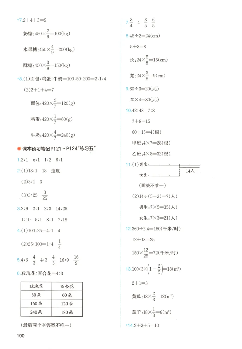 义务教育教科书&middot;英语（人教精通版）三年级上册_三年级上下册资料_小学三年级学习资料-25年更新版_3-05、小学三年级英语上册_3-5-3、电子教材、课本