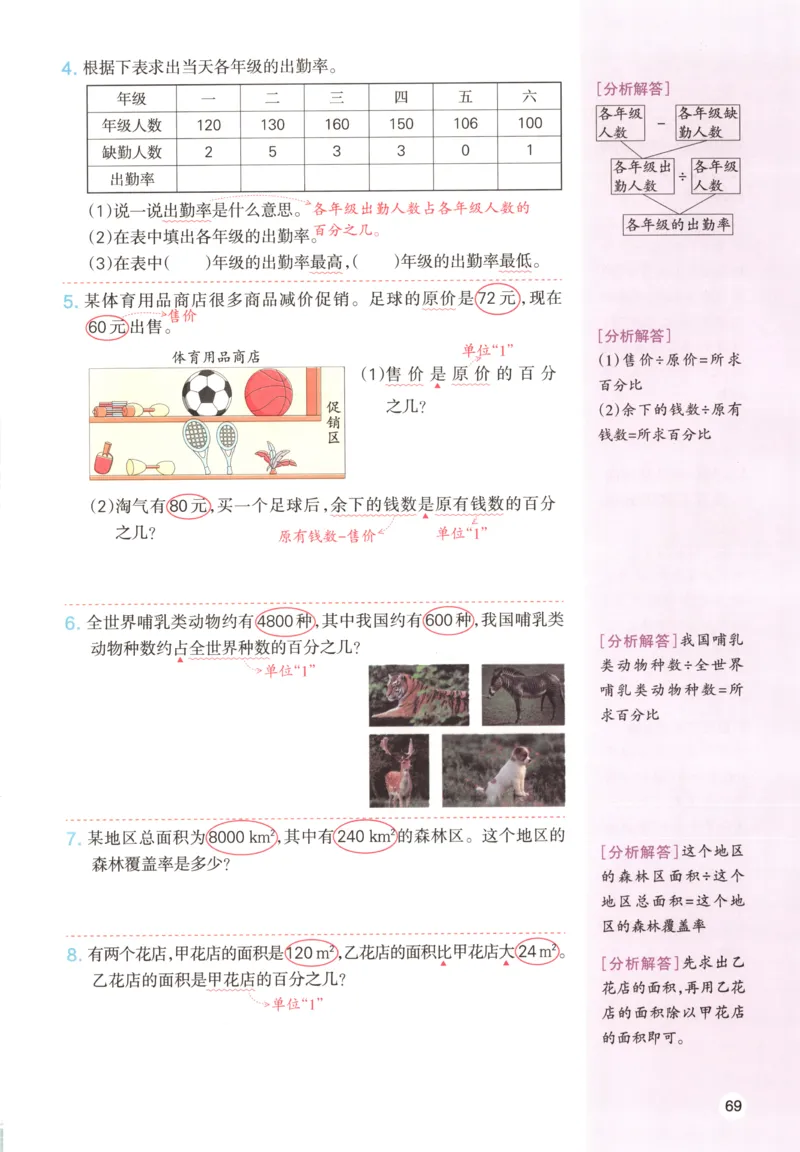 义务教育教科书&middot;英语（人教精通版）三年级上册_三年级上下册资料_小学三年级学习资料-25年更新版_3-05、小学三年级英语上册_3-5-3、电子教材、课本