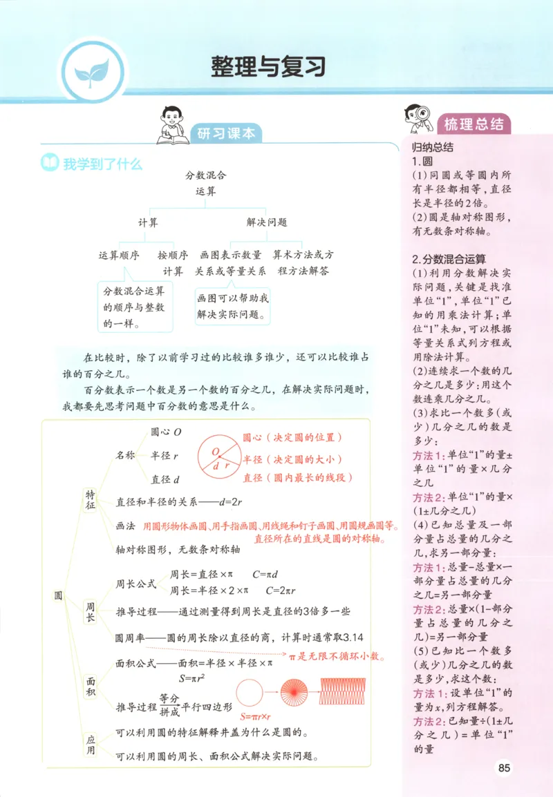 义务教育教科书&middot;英语（人教精通版）三年级上册_三年级上下册资料_小学三年级学习资料-25年更新版_3-05、小学三年级英语上册_3-5-3、电子教材、课本