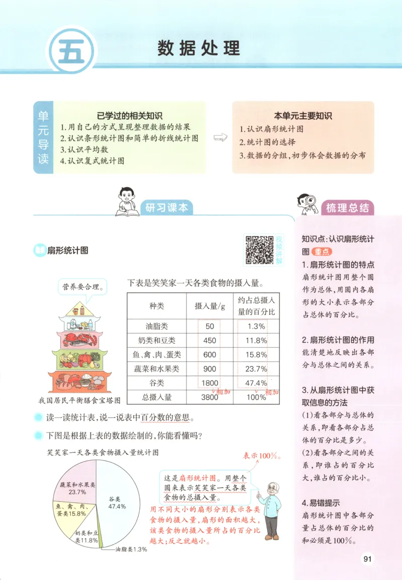 义务教育教科书&middot;英语（人教精通版）三年级上册_三年级上下册资料_小学三年级学习资料-25年更新版_3-05、小学三年级英语上册_3-5-3、电子教材、课本