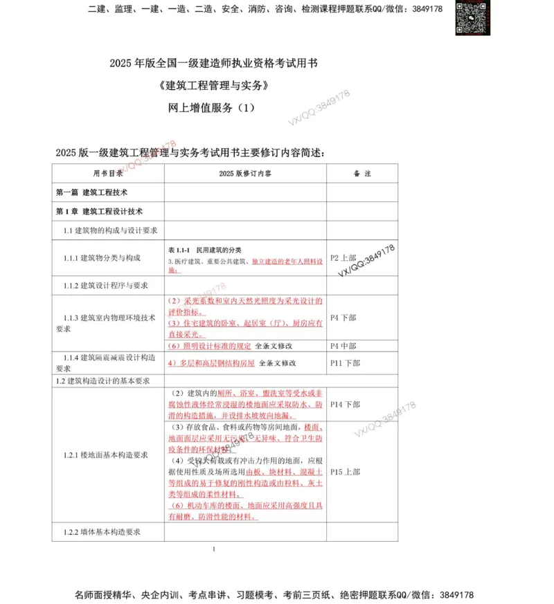 2025一建建筑教材增值1_2026年一级建造师_2026年一建建筑_2025年一建建筑SVIP_01-精华文档✿电子教材✿历年真题_76-建筑《网上增值服务》JGS推荐