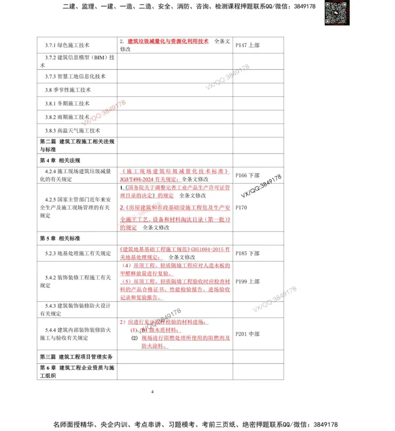 2025一建建筑教材增值1_2026年一级建造师_2026年一建建筑_2025年一建建筑SVIP_01-精华文档✿电子教材✿历年真题_76-建筑《网上增值服务》JGS推荐