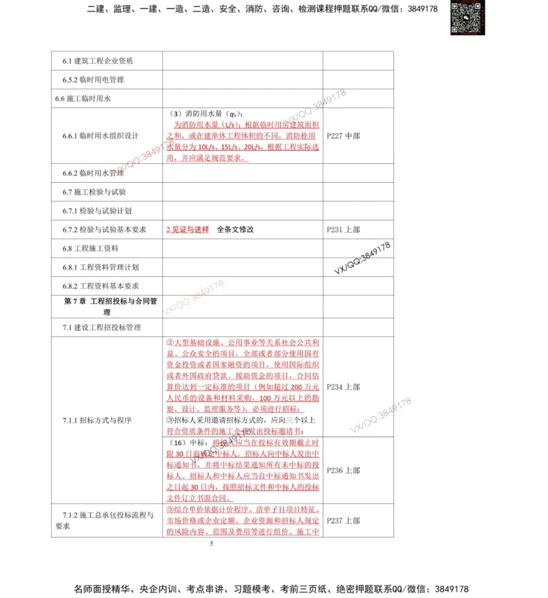 2025一建建筑教材增值1_2026年一级建造师_2026年一建建筑_2025年一建建筑SVIP_01-精华文档✿电子教材✿历年真题_76-建筑《网上增值服务》JGS推荐