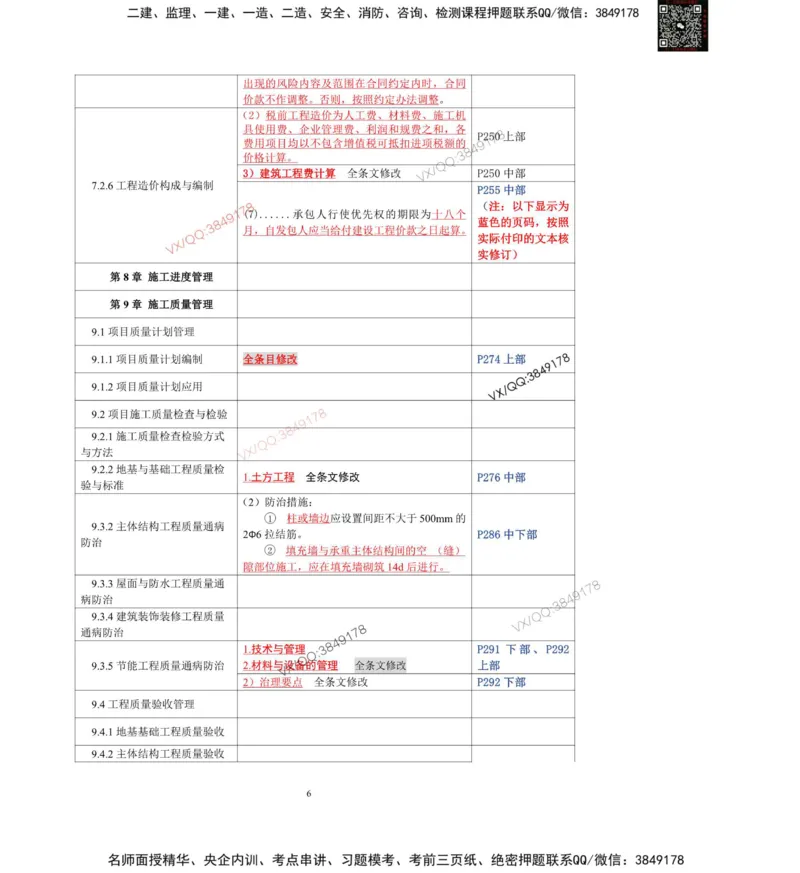 2025一建建筑教材增值1_2026年一级建造师_2026年一建建筑_2025年一建建筑SVIP_01-精华文档✿电子教材✿历年真题_76-建筑《网上增值服务》JGS推荐