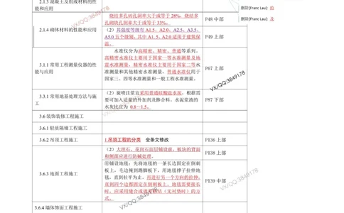 2025一建建筑教材增值1_2026年一级建造师_2026年一建建筑_2025年一建建筑SVIP_01-精华文档✿电子教材✿历年真题_76-建筑《网上增值服务》JGS推荐