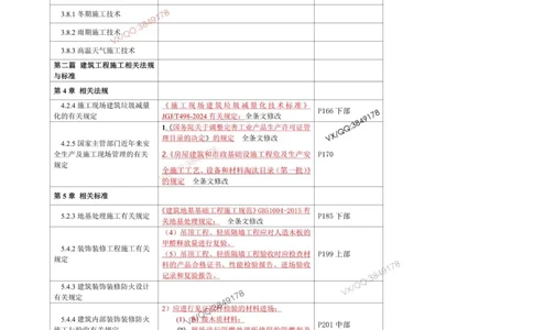 2025一建建筑教材增值1_2026年一级建造师_2026年一建建筑_2025年一建建筑SVIP_01-精华文档✿电子教材✿历年真题_76-建筑《网上增值服务》JGS推荐