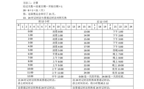 新版年月日单元知识整理_三年级上下册资料_三年级上语数英上下册学习资料_3-8-4、小学三年级数学下册_苏教版_1、知识点总结