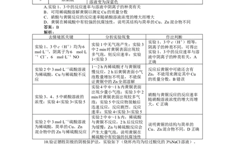 专练38_2025高中教辅（后续还会更新新习题试卷）_2025高中全科《微专题&middot;小练习》_2025高中全科《微专题小练习》_2025版&middot;微专题小练习&middot;化学