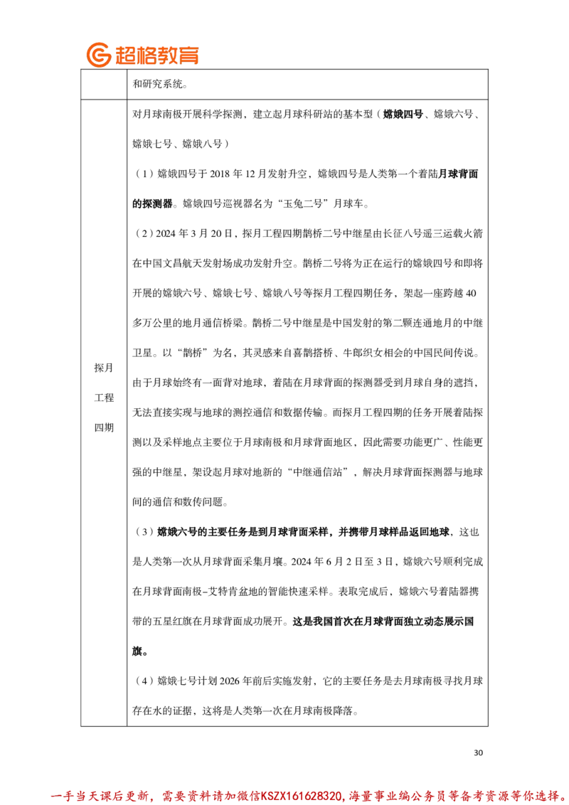 01.常识判断全家桶类推题目汇总_2026考公资料_（05）超格_行测申论2025超格合集(行测&申论&政治理论)_常识2025超格常识判断全家桶（含政治理论冲刺）_01.超格讲常识判断考题_讲义