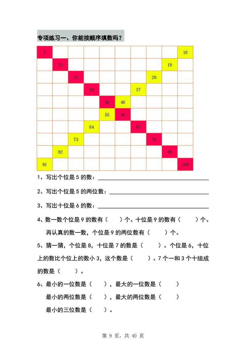一年级数学下知识点归纳_一年级上下册资料_小学一年级学习资料-25年更新版_1-04、小学一年级数学下册_1-4-2、练习题、作业、试题、试卷_通用_通用重点必背+专项练习