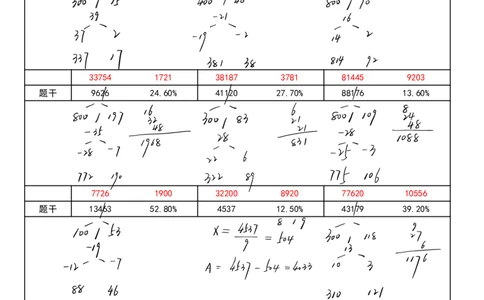 四海速算练习一过程版答案_2026考公资料_花生十三合集_旗舰班-国考2025花生十三旗舰班（花生行测+飞扬申论）⭐_1.花生十三行测（系统班+刷题班）_资料分析速算课