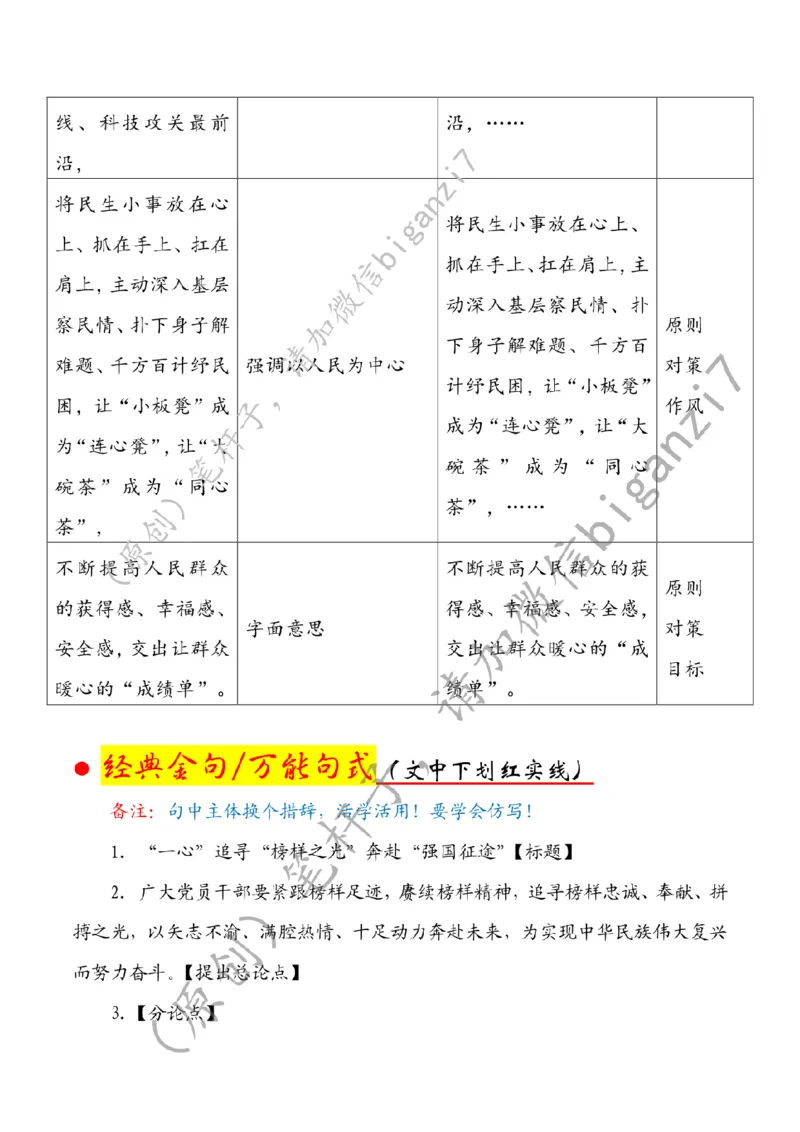 0207---标注白-&ldquo;一心&rdquo;追寻&ldquo;榜样之光&rdquo;奔赴&ldquo;强国征途&rdquo;公众号：上岸总站_2026考公资料_（57）申论材料_00、笔杆子晨读材料_2025笔杆子晨读_2月_2月7日