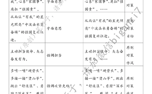 0207---标注白-&ldquo;一心&rdquo;追寻&ldquo;榜样之光&rdquo;奔赴&ldquo;强国征途&rdquo;公众号：上岸总站_2026考公资料_（57）申论材料_00、笔杆子晨读材料_2025笔杆子晨读_2月_2月7日