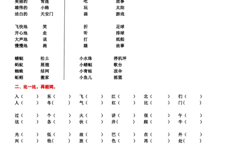 小学语文第二学期期末总复习资料_一年级上下册资料_小学一年级学习资料-25年更新版_1-02、小学一年级语文下册_3-6-2-1、复习、知识点、归纳汇总_部编（人教）版_知识汇总