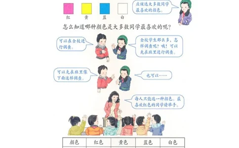 人教版二年级数学下册电子课本_二年级上下册资料_小学二年级学习资料-25年更新版_2-04、小学二年级数学下册_2-4-4、电子教材、课本
