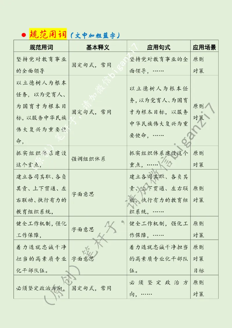 0205---标注绿-以高质量党建引领教育强国建设_2026考公资料_（57）申论材料_00、笔杆子晨读材料_2025笔杆子晨读_2月_2月5日