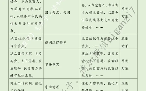 0205---标注绿-以高质量党建引领教育强国建设_2026考公资料_（57）申论材料_00、笔杆子晨读材料_2025笔杆子晨读_2月_2月5日