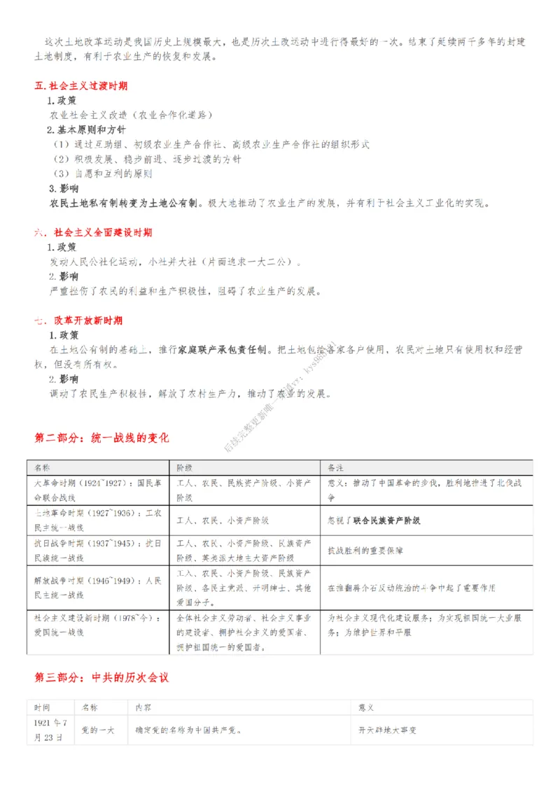 土地政策、统一战线、历次会议及著作_2026考公资料_（49）政治理论合集_政治理论合集_2025考研政治_08.大牙_04.知识点带背课_00.讲义
