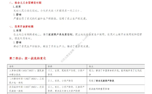 土地政策、统一战线、历次会议及著作_2026考公资料_（49）政治理论合集_政治理论合集_2025考研政治_08.大牙_04.知识点带背课_00.讲义
