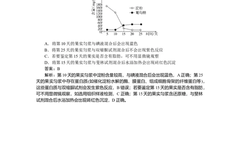 专练4_2025高中教辅（后续还会更新新习题试卷）_2025高中全科《微专题&middot;小练习》_2025高中全科《微专题小练习》_2025版&middot;微专题小练习&middot;生物学&middot;
