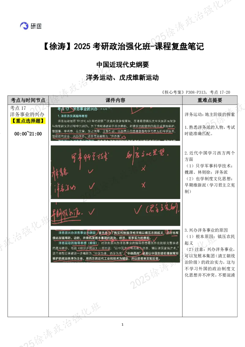 04.史纲-04洋务运动、戊戌维新运动-复盘笔记_2026考公资料_（49）政治理论合集_政治理论合集_2025考研政治_01.徐涛曲艺_03.强化阶段_03.史纲_00.复盘笔记