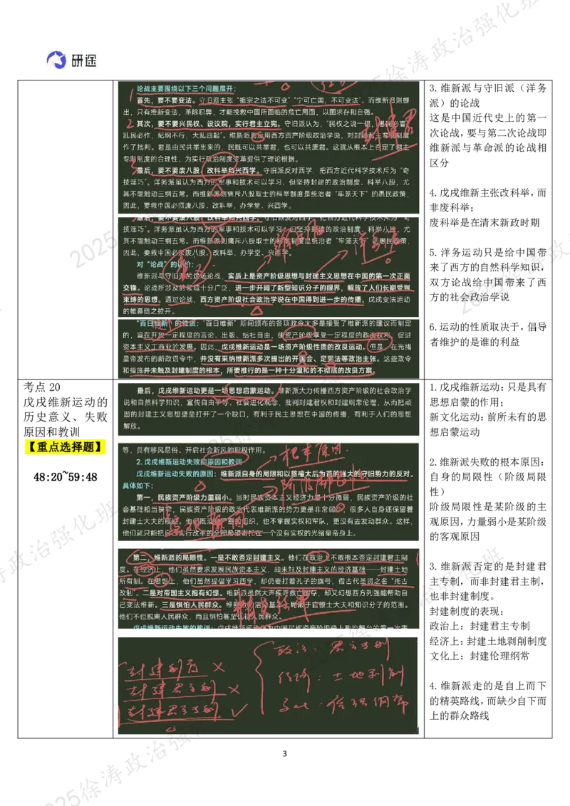 04.史纲-04洋务运动、戊戌维新运动-复盘笔记_2026考公资料_（49）政治理论合集_政治理论合集_2025考研政治_01.徐涛曲艺_03.强化阶段_03.史纲_00.复盘笔记