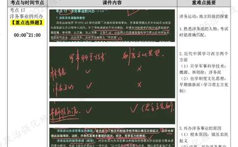 04.史纲-04洋务运动、戊戌维新运动-复盘笔记_2026考公资料_（49）政治理论合集_政治理论合集_2025考研政治_01.徐涛曲艺_03.强化阶段_03.史纲_00.复盘笔记