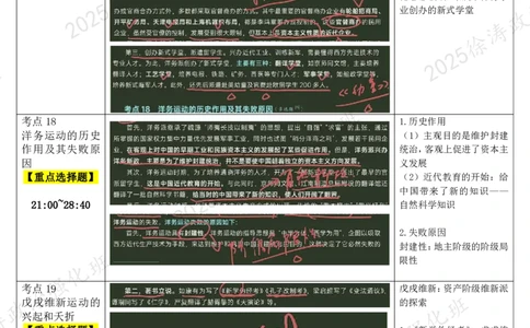 04.史纲-04洋务运动、戊戌维新运动-复盘笔记_2026考公资料_（49）政治理论合集_政治理论合集_2025考研政治_01.徐涛曲艺_03.强化阶段_03.史纲_00.复盘笔记