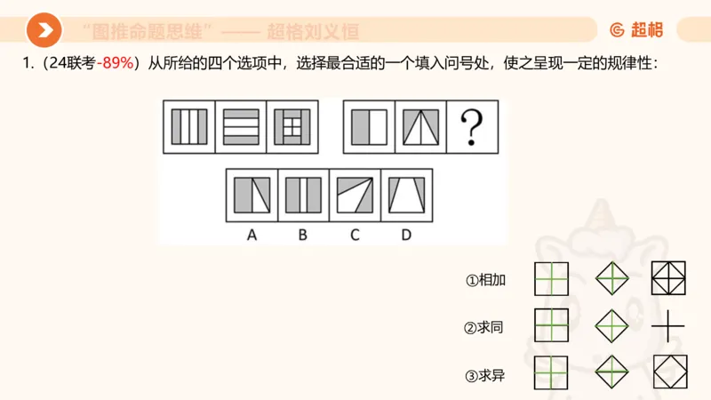 图推命题思维（二）-样式规律+标记_2026考公资料_超格合集_公考-理论班2026超格行测申论（六合一）理论实战班_判断推理理论实战班程意&义恒_课件